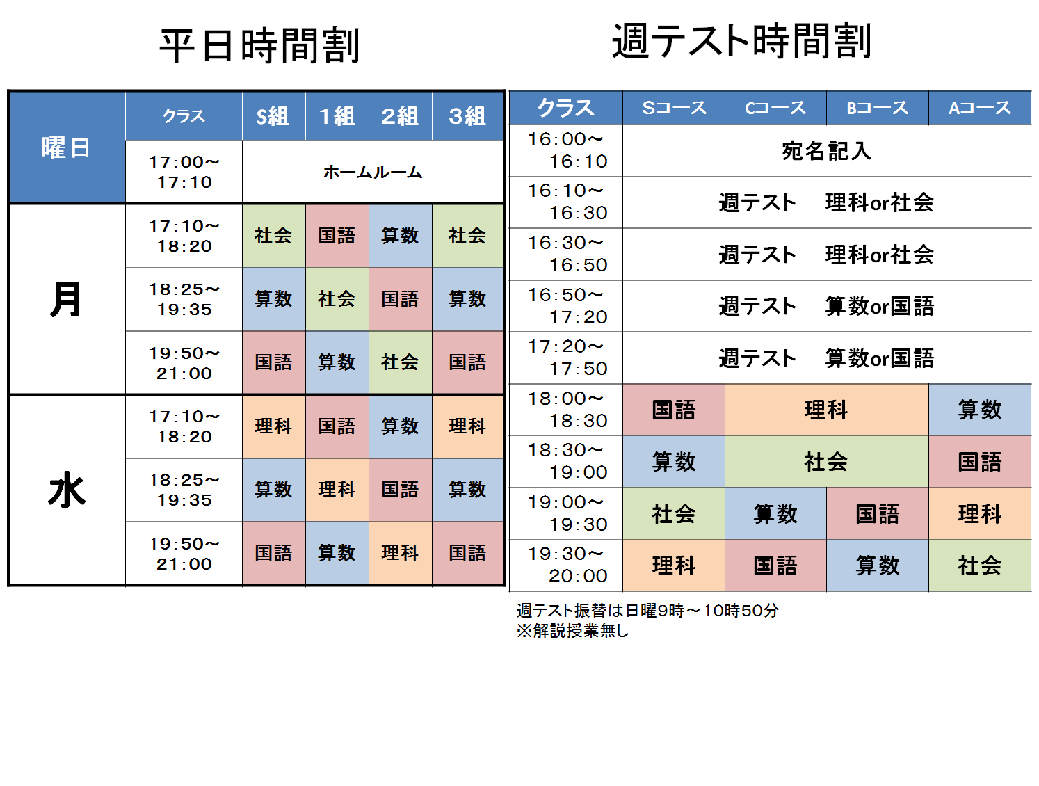 四谷大塚ドットコム 中学受験の四谷大塚 校舎のご案内 | 渋谷校舎