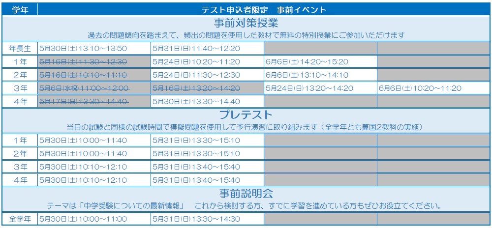 四谷大塚ドットコム 中学受験の四谷大塚 校舎のご案内 | 新浦安校舎