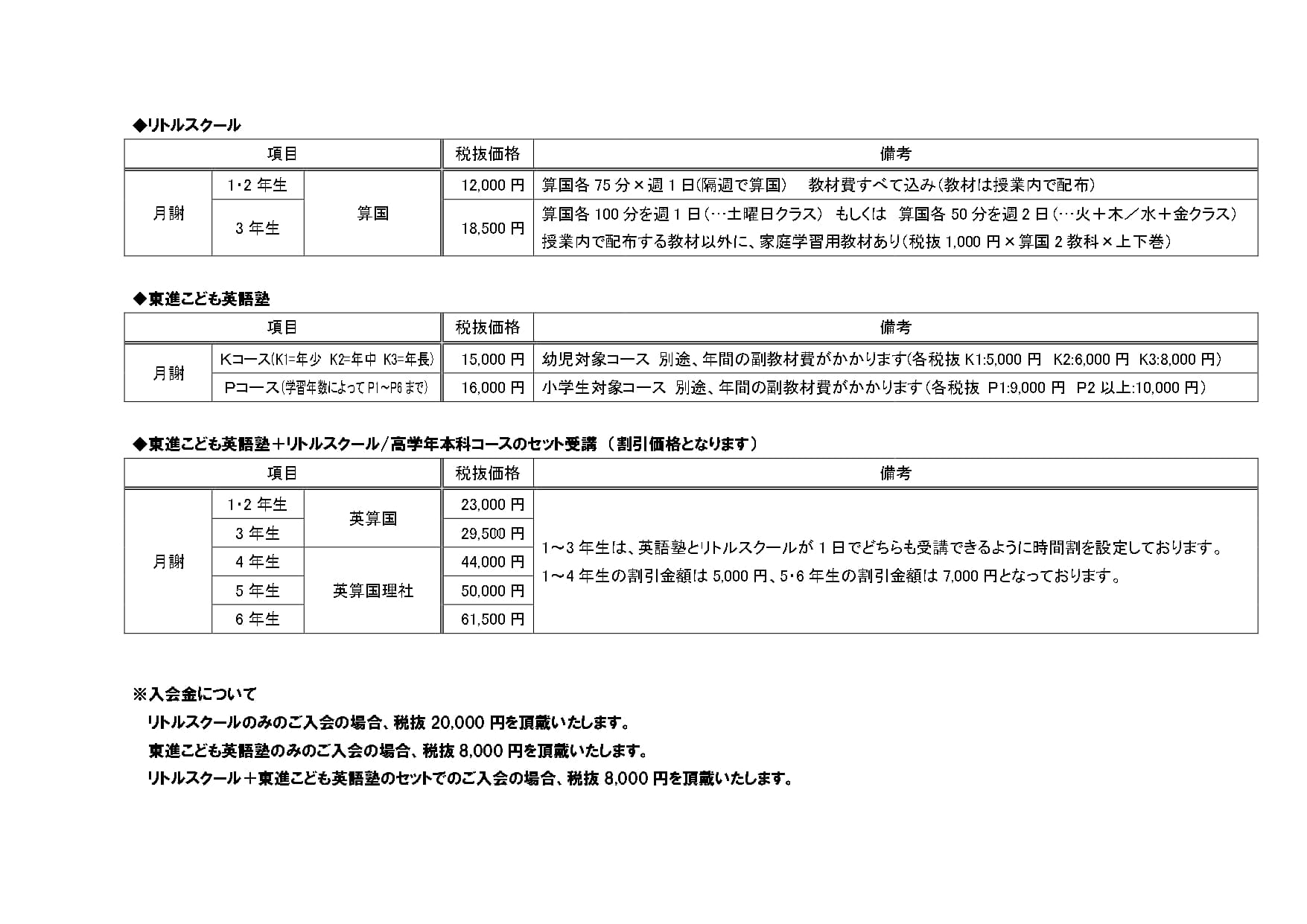 四谷大塚ドットコム 中学受験の四谷大塚 校舎のご案内 新横浜校舎