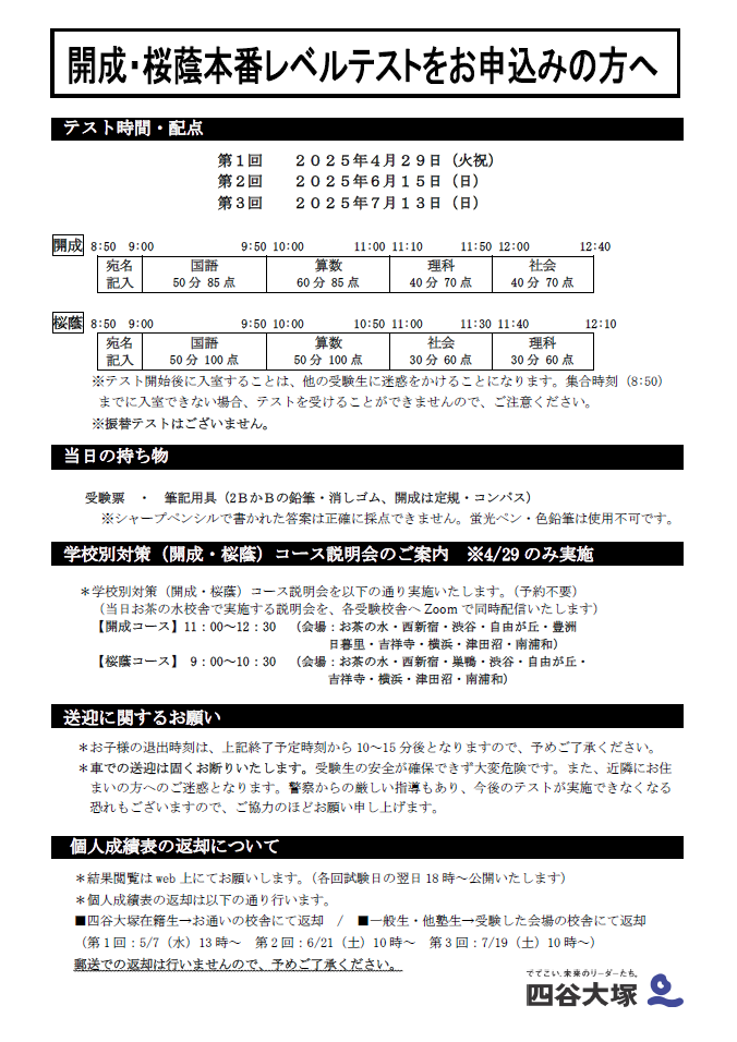 貴重】四谷大塚情報誌 桜蔭特集(本番レベル模試2回分おまけ付き♪）