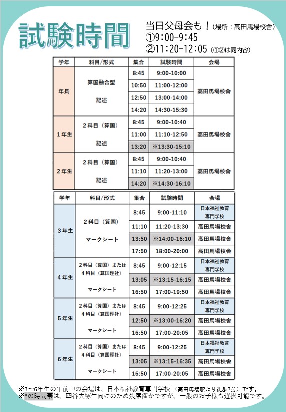 全国統一小学生テスト試験時間