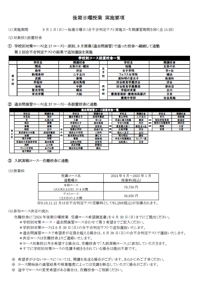 四谷大塚 学校別対策コース選抜テスト 問題用紙解答解説 早稲