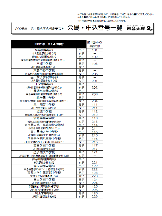 四谷大塚ドットコム 中学受験の四谷大塚 校舎のご案内 | 高田