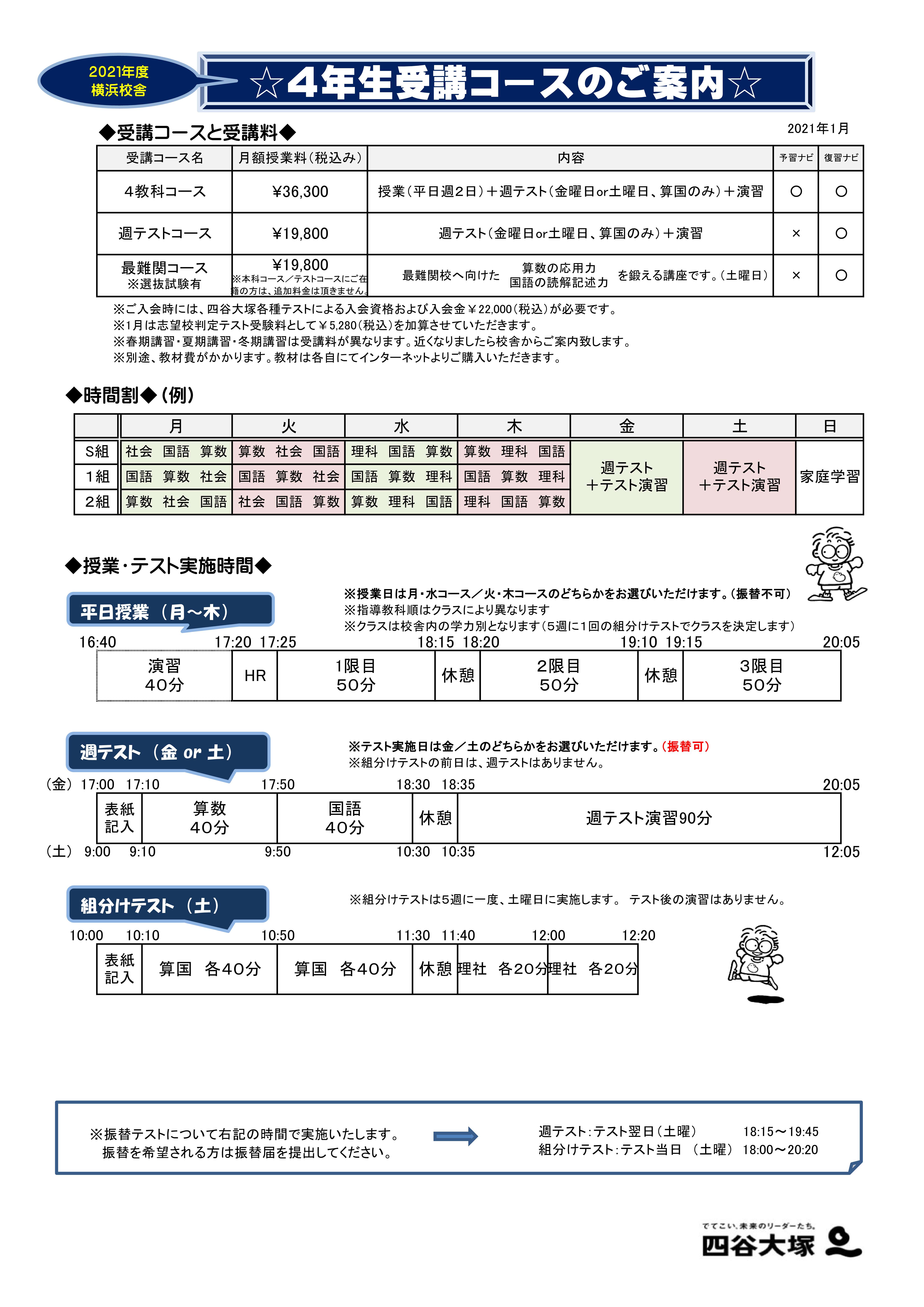 四谷大塚ドットコム 中学受験の四谷大塚 校舎のご案内 | 横浜校舎