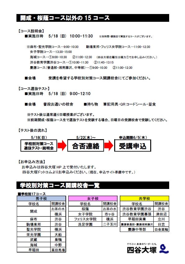 四谷大塚ドットコム 中学受験の四谷大塚 校舎のご案内 | 横浜校舎