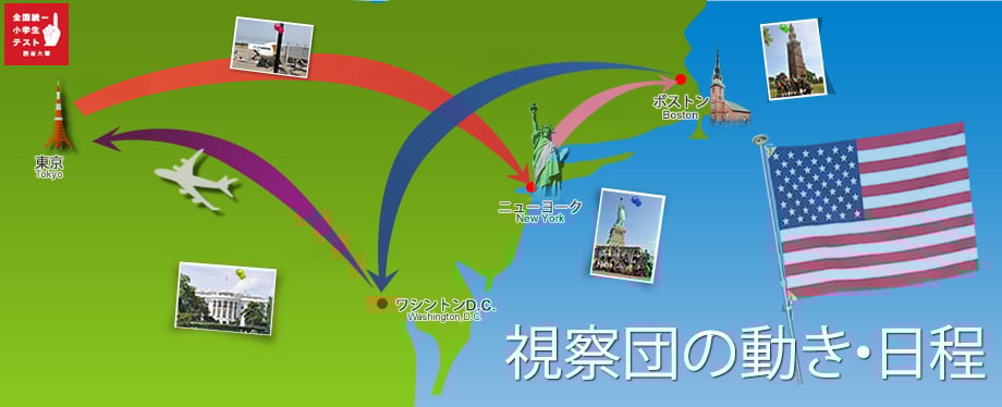 視察団の動き・日程