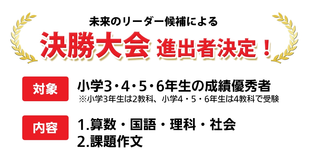 決勝大会進出者決定！