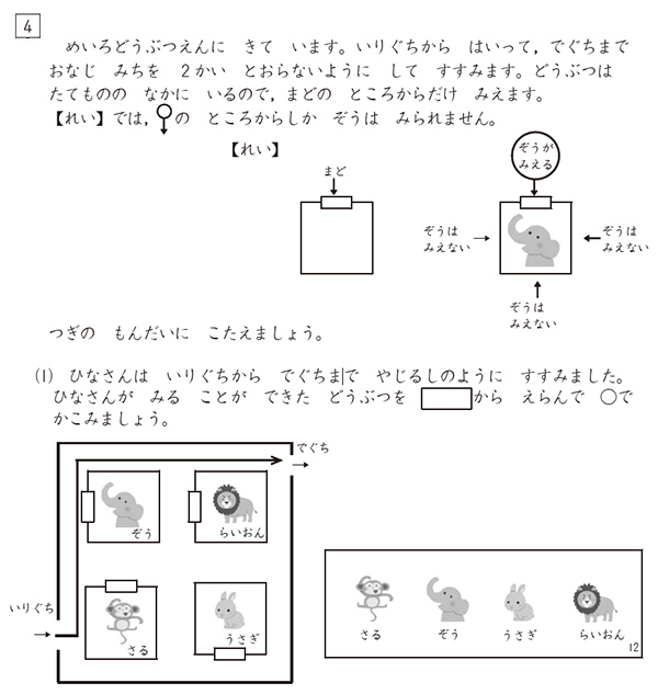 融合問題1