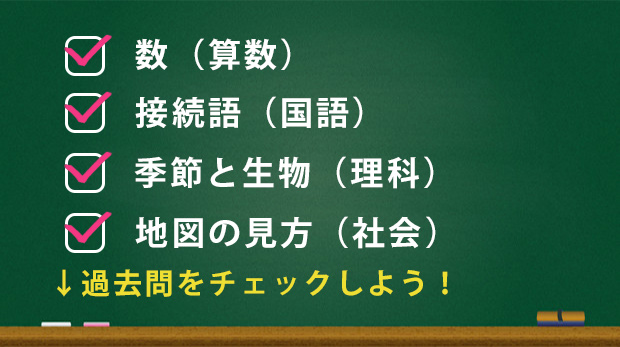 公式 小学4年生 全国統一小学生テスト 中学受験の四谷大塚