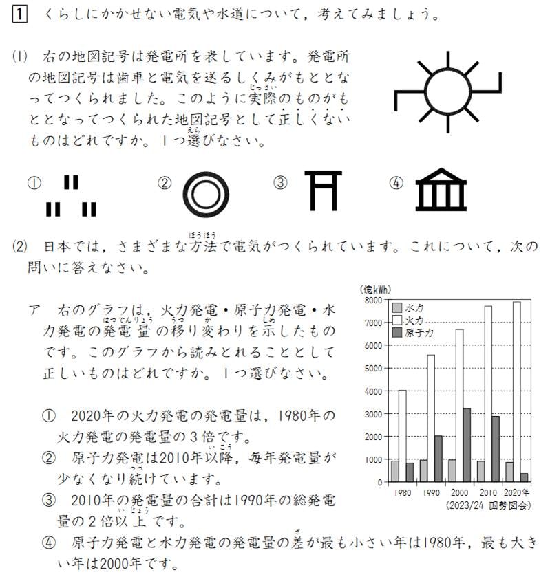 公式 小学4年生 全国統一小学生テスト 中学受験の四谷大塚