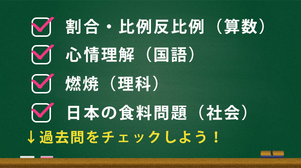 公式 小学6年生 全国統一小学生テスト 中学受験の四谷大塚