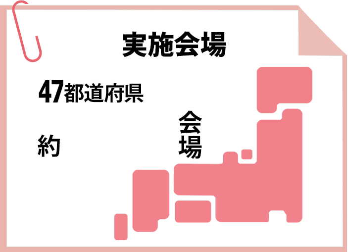 実施会場