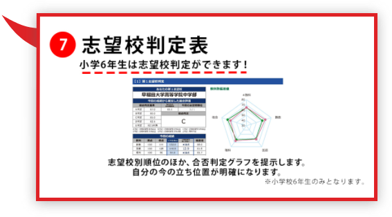 志望校判定表