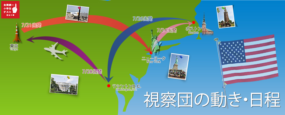 視察団の動き・日程