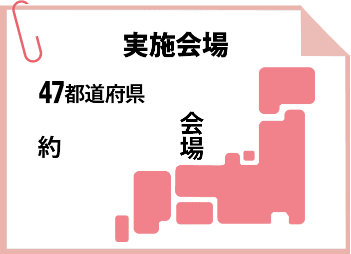 特徴2
