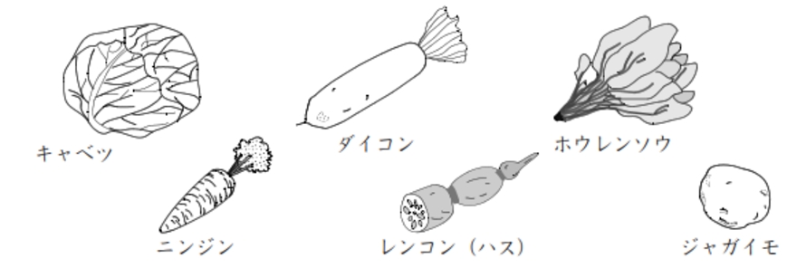 小学4年生の過去問題