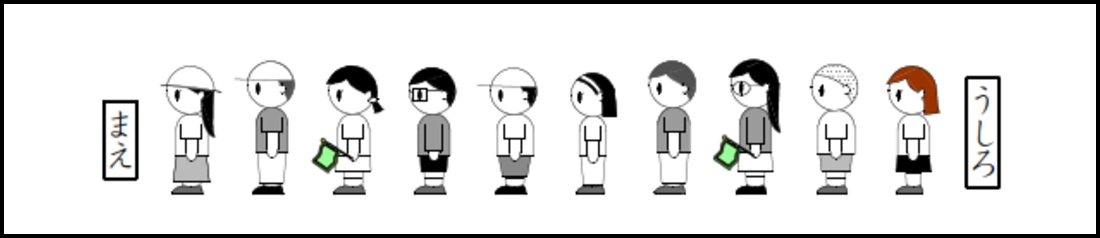 小学1年生の過去問題