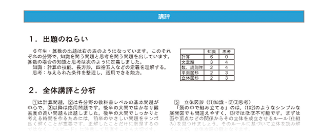 レポート