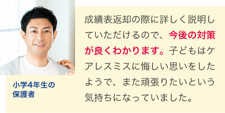 小学4年生の保護者
