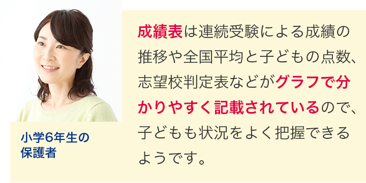 小学6年生の保護者