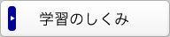 学習のしくみ